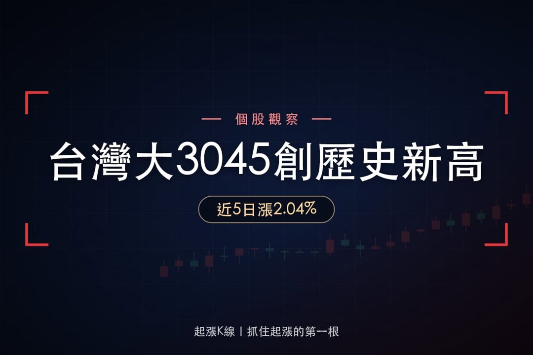 【最新消息】同時入選4個清單，「電信業者」股價創新高！