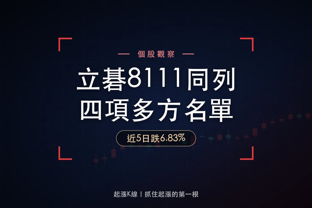【最新消息】盤後同列4項多方名單，「LED廠」上漲7.23％！