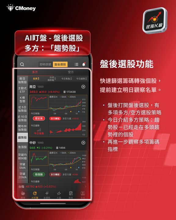 盤後選股功能介紹