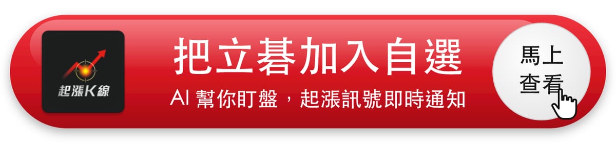 【最新消息】盤後同列4項多方名單，「LED廠」上漲7.23％！