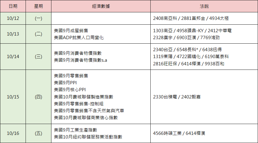 09_table_calendar