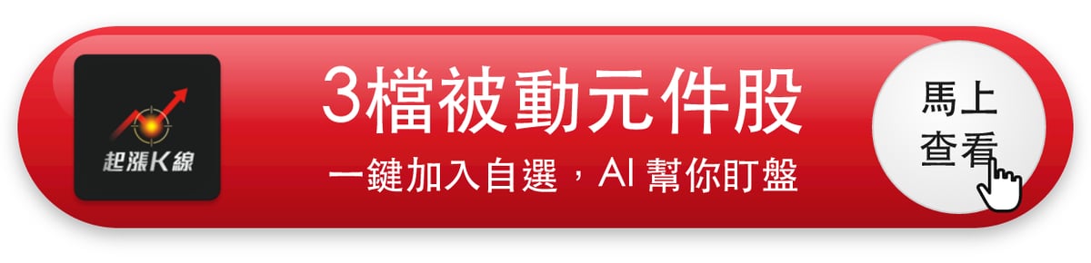 【最新消息】被動元件買盤擴散,「3檔概念股」走勢轉強!