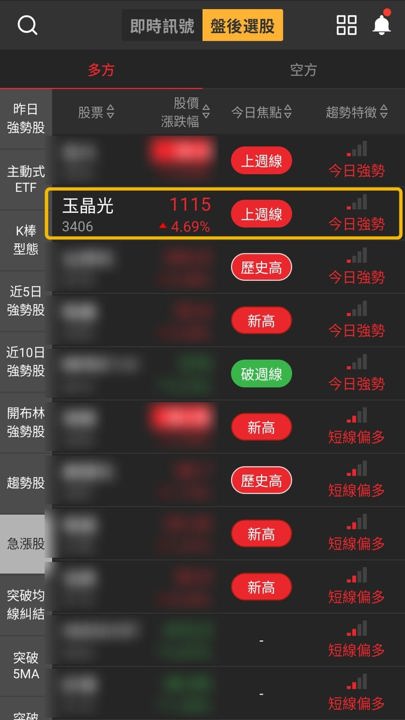 【最新消息】3M私募合作光通訊，「手機鏡頭廠」收盤站上1100元！