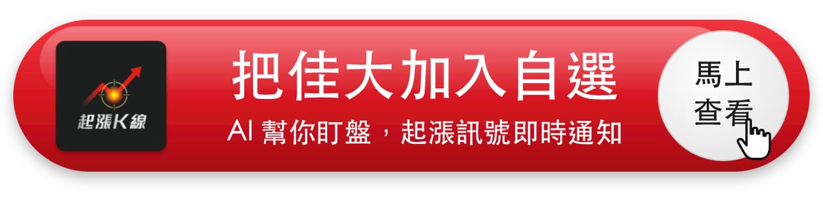 【最新消息】同日入選3份多方清單，「佳大」股價創新高！