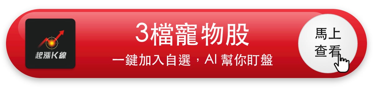 【最新消息】寵物族群逆勢抗跌，「3檔概念股」成盤面焦點！