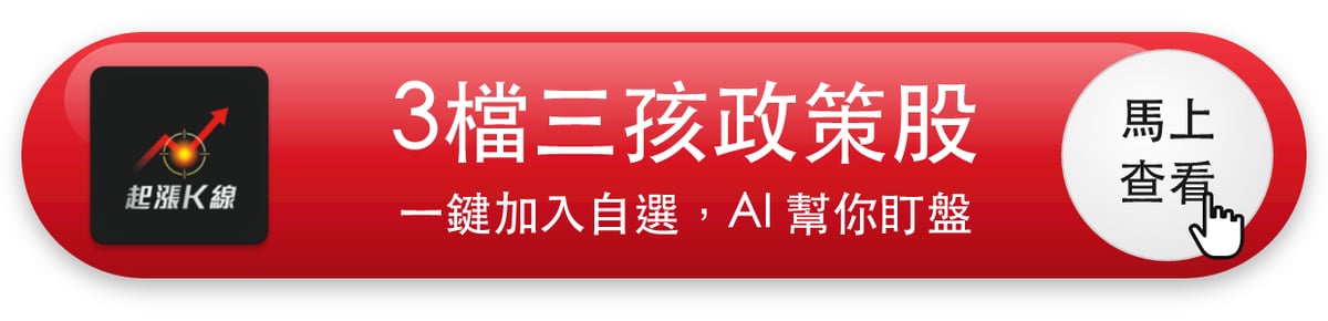 【最新消息】三孩政策題材撐盤，「3檔概念股」創波段高！