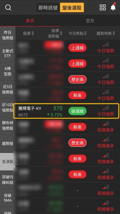 【最新消息】PCB原料相對有撐，「銅箔基板廠」同日入選3清單！