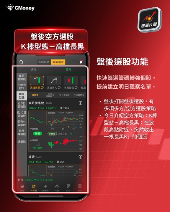 盤後選股功能介紹