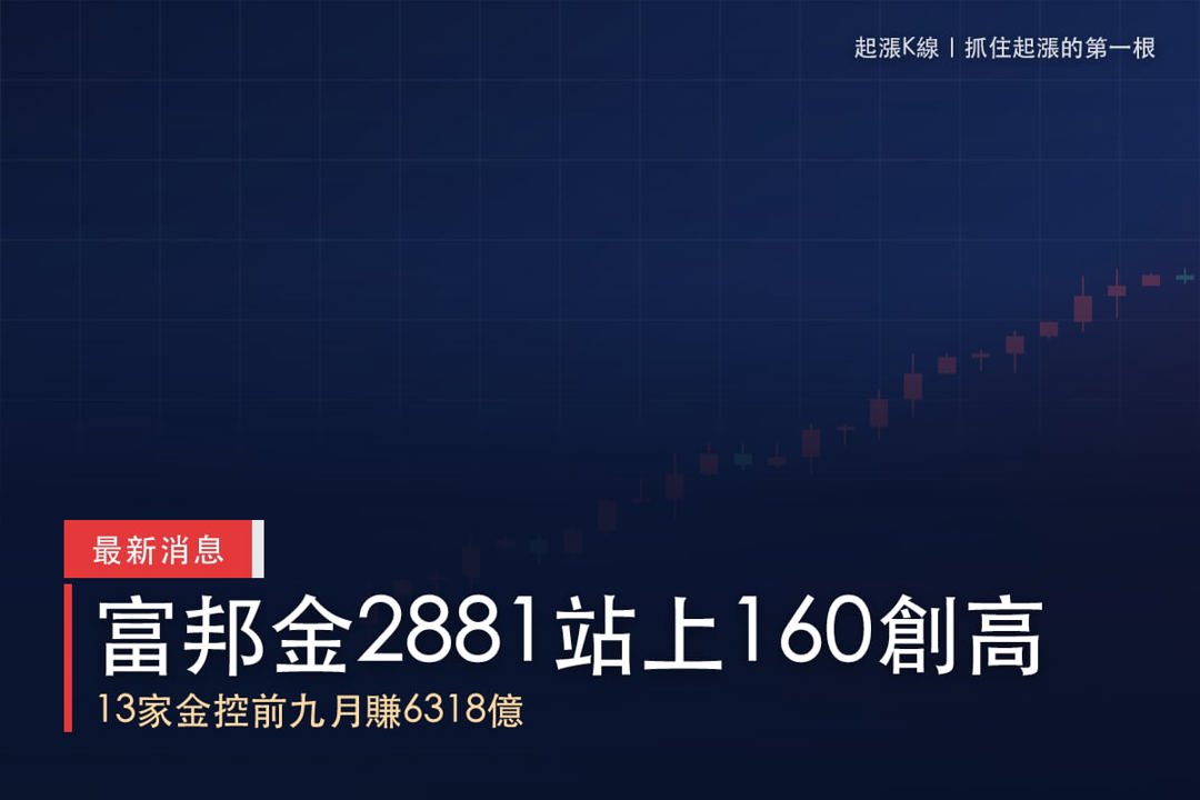 【最新消息】金控前九月獲利創高，「壽險銀行金控」改寫新高！