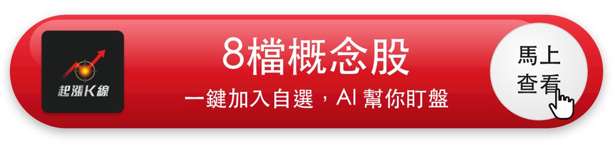 【盤中速報】正文盤中漲近1成,Open-RAN相對有撐,後續該觀察什麼?