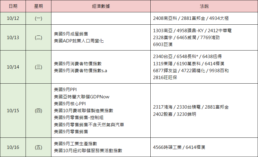09_table_calendar