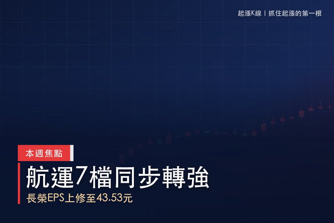 【本週復盤】EPS預估上修帶動航運，「7檔概念股」同步轉強！