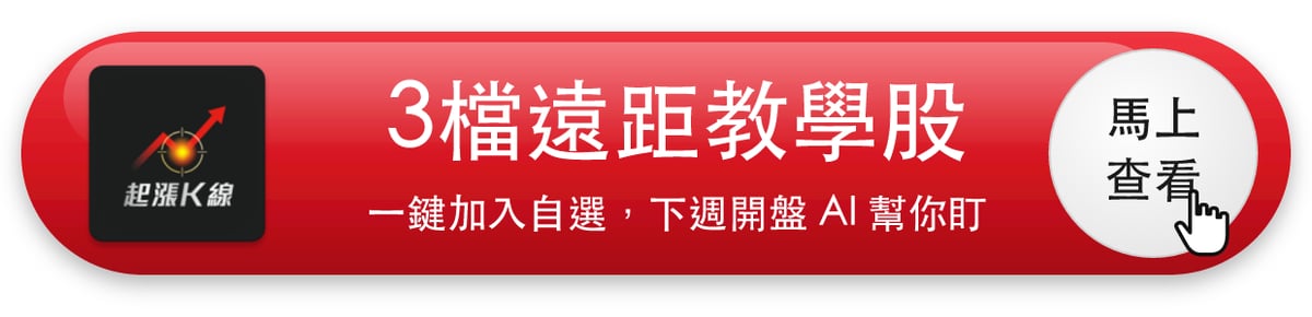 【本週復盤】遠距教學買盤回流,「3檔網通股」站上5日、20日線!