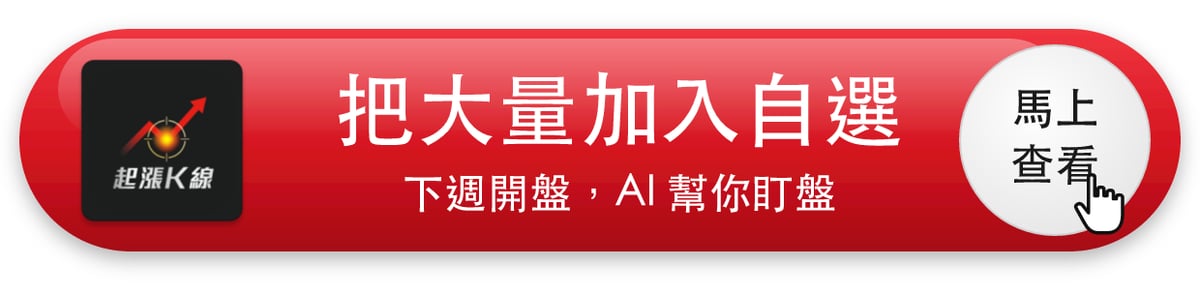 【本週復盤】9月EPS 3.82元，「PCB成型機廠」重返千元！