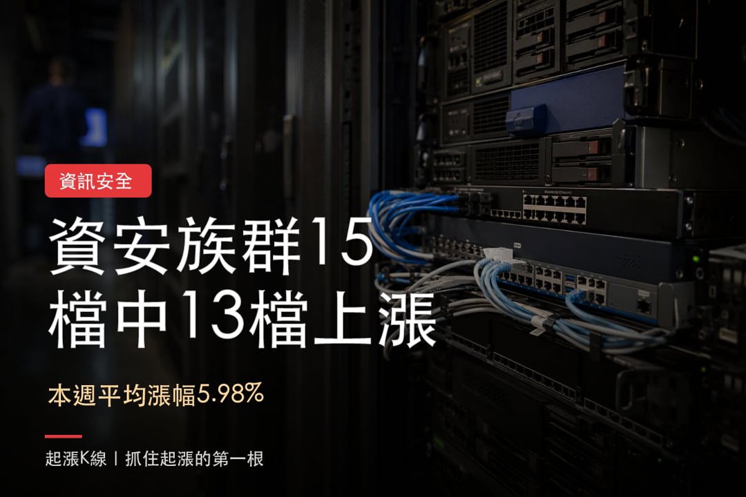 【本週復盤】資訊安全族群吸金,「3檔概念股」同步上漲!