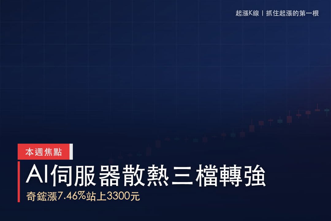 【本週復盤】AI伺服器散熱升溫,「3檔概念股」同步轉強!