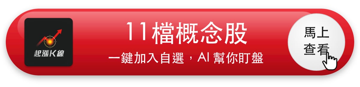 【今日盤後速報】富喬泰國新廠已動土,玻纖布與PCB材料股轉強,誰有營收支撐?
