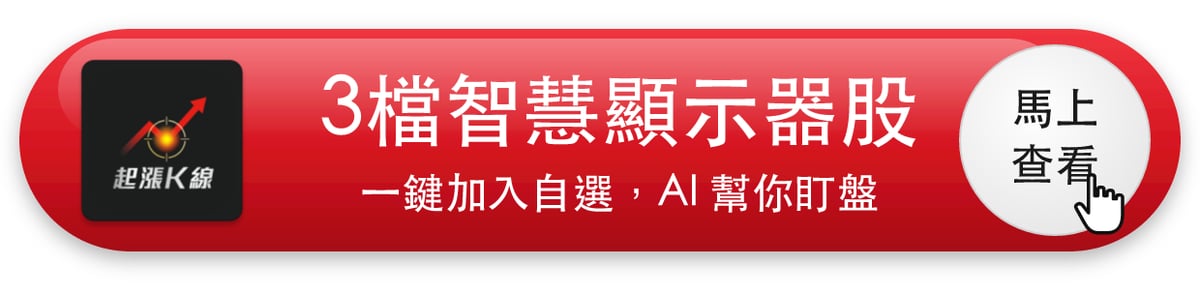 【最新消息】智慧顯示器走勢分化，「3檔概念股」近5日收漲！