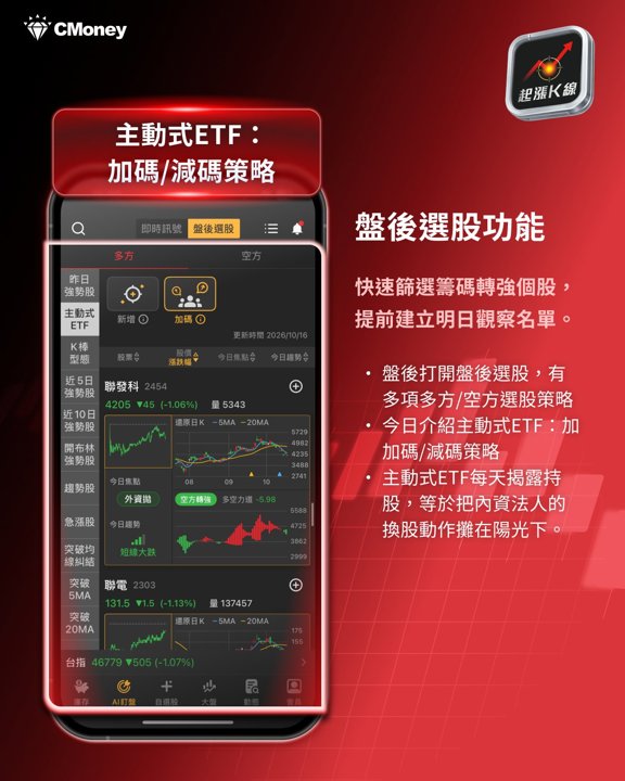 盤後選股功能介紹