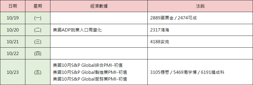 09_table_calendar