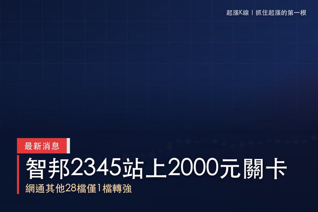 【最新消息】網通族群熱度升溫,「2檔概念股」走勢轉強!