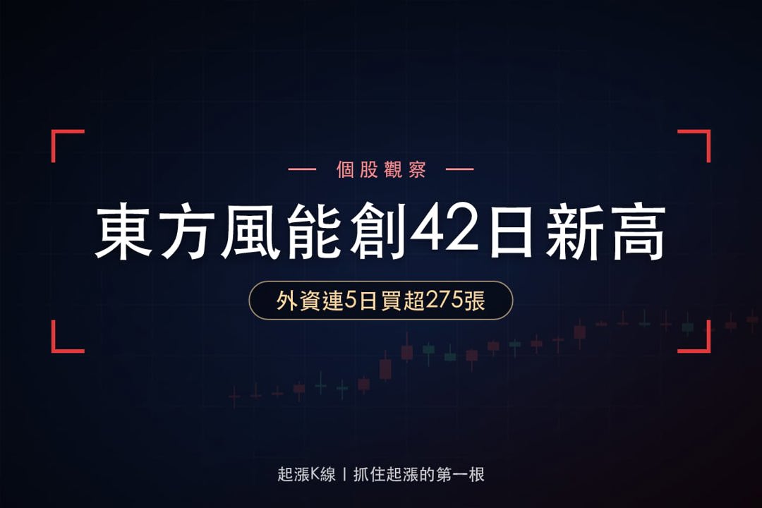 【最新消息】離岸風電新船交付,「風電運維船商」創42日新高!