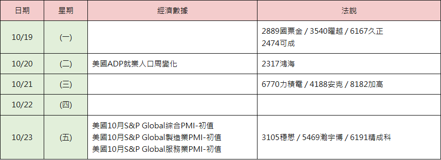 09_table_calendar