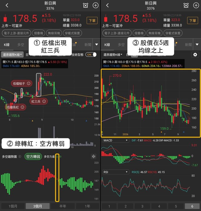 【最新消息】折疊iPhone需求看增,「軸承廠」同日入選5個多方清單!