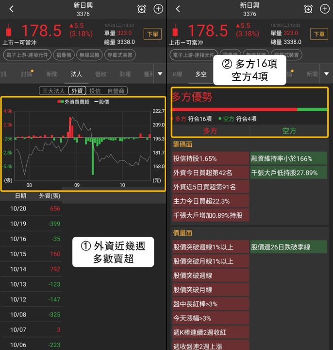 【最新消息】折疊iPhone需求看增,「軸承廠」同日入選5個多方清單!