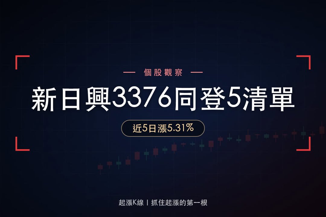 【最新消息】折疊iPhone需求看增,「軸承廠」同日入選5個多方清單!