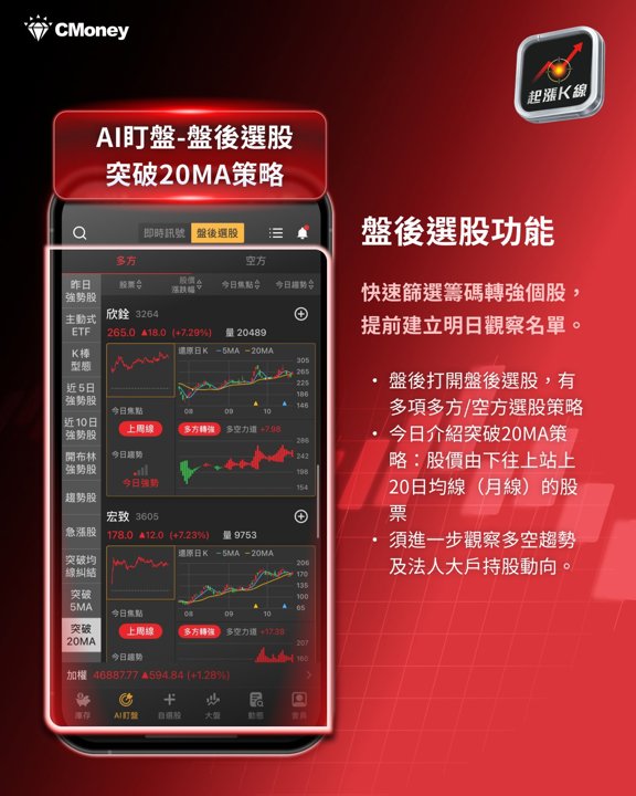 盤後選股功能介紹