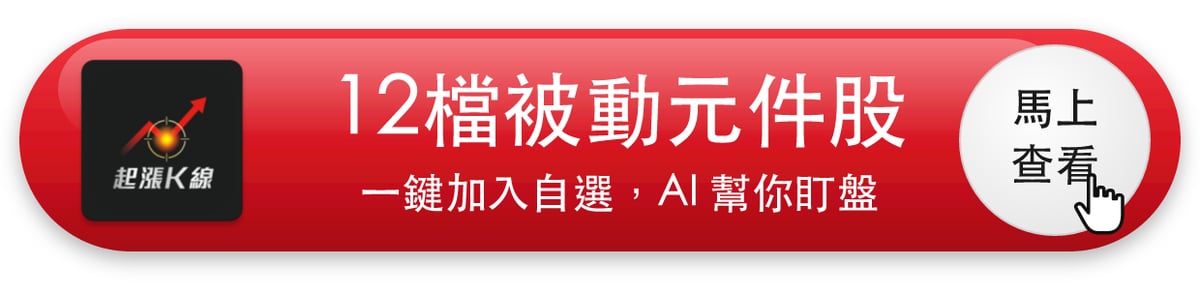 【今日盤後速報】華新科、信昌電漲停國巨轉強，被動元件族群誰有營收支撐？