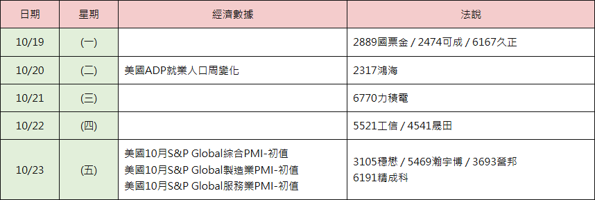 09_table_calendar