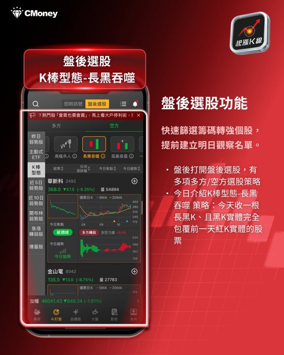 盤後選股功能介紹