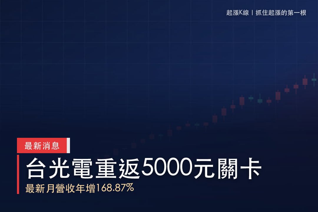 【最新消息】台光電財報將公布,「銅箔基板廠」重返5000元!