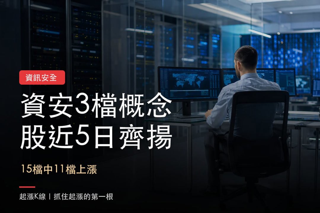 【最新消息】資訊安全逆勢升溫，「3檔概念股」近5日齊漲！