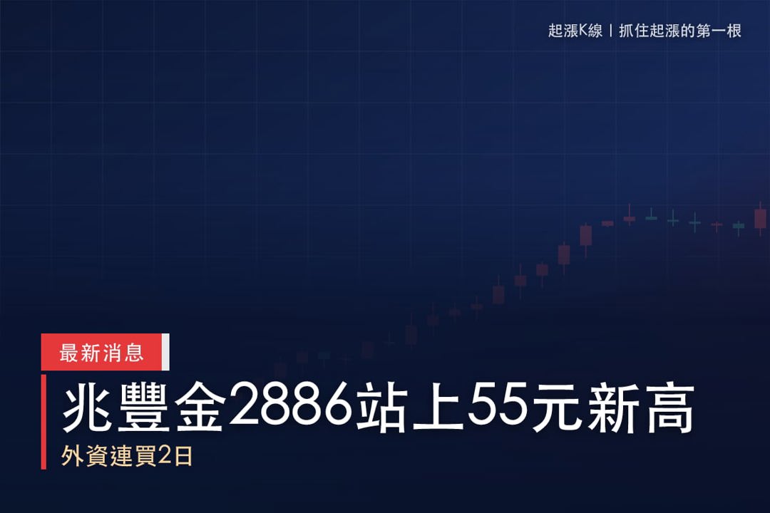【最新消息】公股投信整併拍板，「7檔概念股」同步轉強！