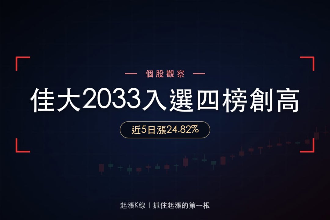 【最新消息】入選4項多方名單，「鋼線鋼纜廠」股價創高！