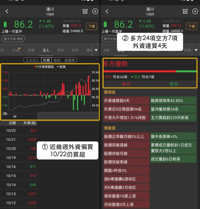 【下週觀察】9月營收跳升，「NB鍵盤支架廠」挑戰前高？