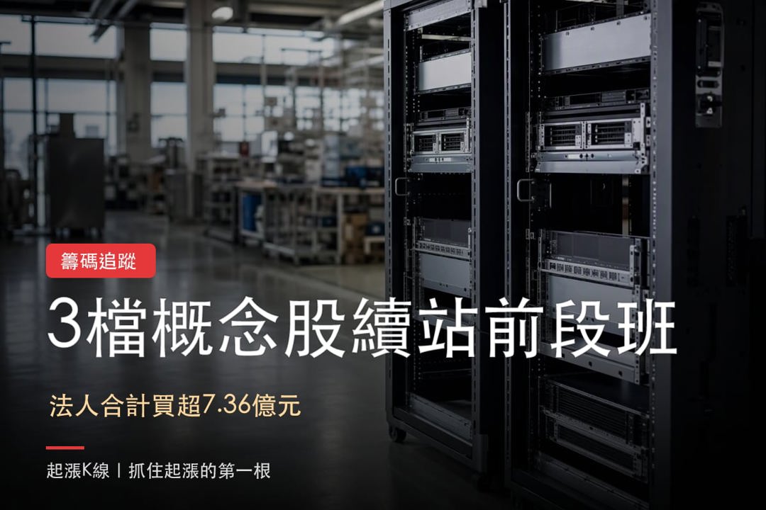 【本週復盤】伺服器機構件/機櫃資金集中，「3檔概念股」續站前段班！