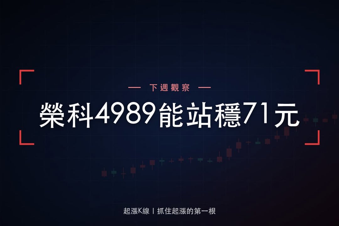 【下週觀察】入選2個強勢清單，「電解銅箔廠」能站穩71元？
