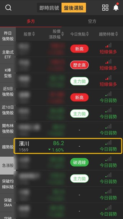 【下週觀察】9月營收跳升，「NB鍵盤支架廠」挑戰前高？