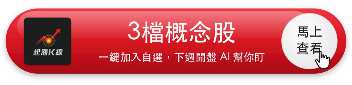 【本週復盤】伺服器機構件/機櫃資金集中，「3檔概念股」續站前段班！