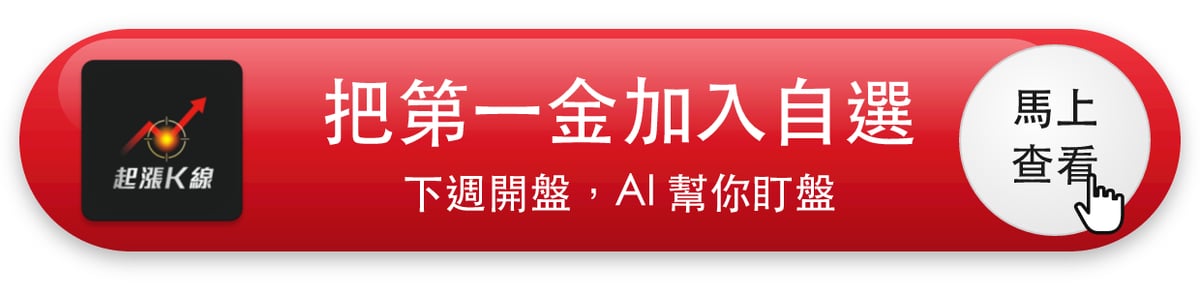 【本週復盤】第一金創新高，「6檔概念股」同步轉強！