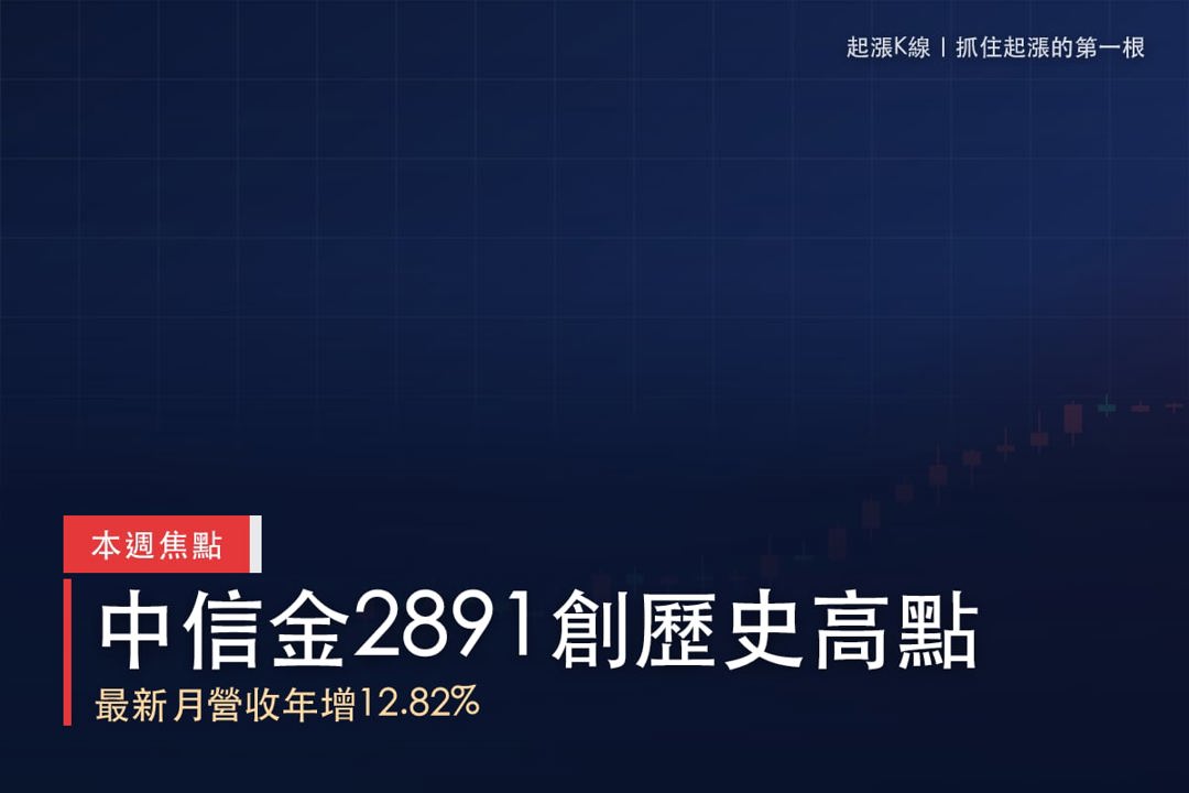 【本週復盤】中信金創歷史高,「6檔概念股」逆勢走強!