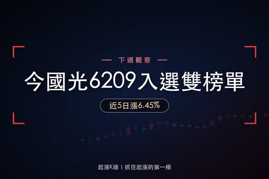 【下週觀察】光學鏡頭股回檔,「手機與車用鏡頭廠」能守住99元?