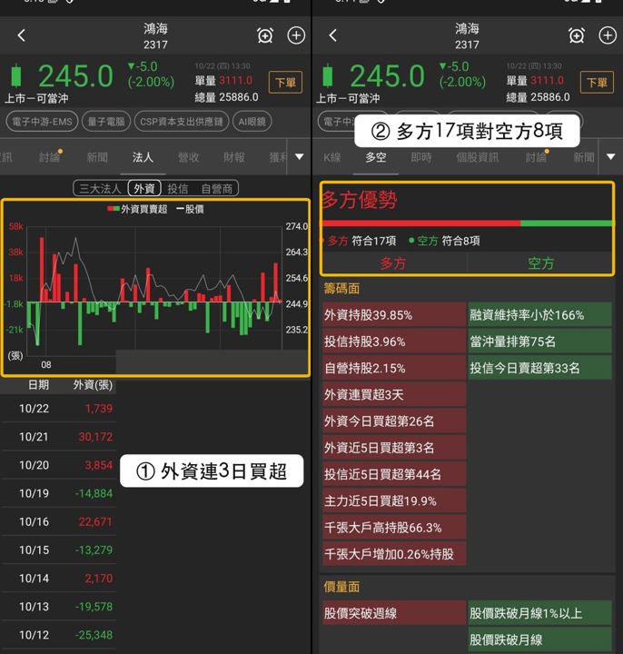 【本週復盤】AI手機輪動加劇，「3檔概念股」近5日收紅！