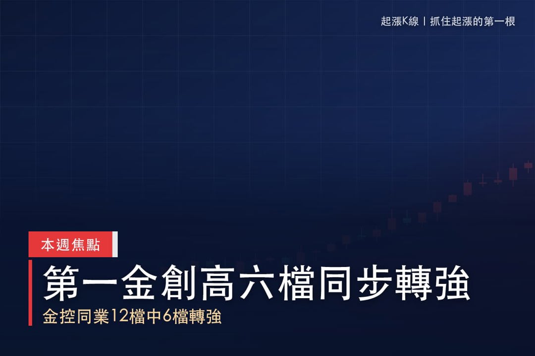 【本週復盤】第一金創新高，「6檔概念股」同步轉強！