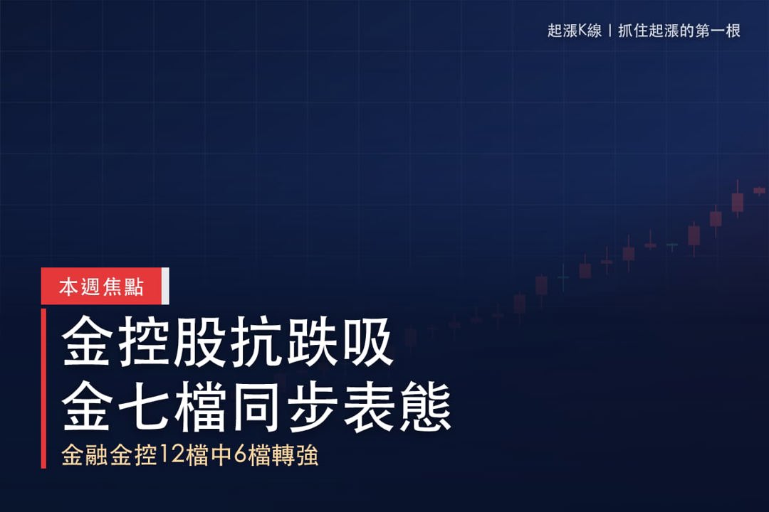 【本週復盤】金控股抗跌吸金,「7檔概念股」同步表態!