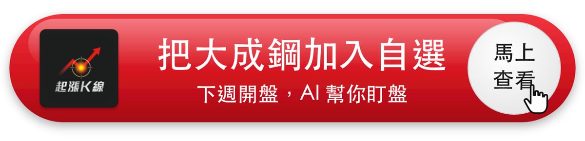 【本週復盤】鋼鐵股抗跌，「美國不銹鋼管通路商」站回50元！